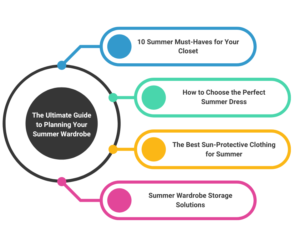 The Essential eCommerce SEO Audit Checklist: Get More Traffic and Sales